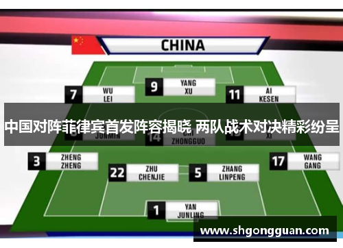 中国对阵菲律宾首发阵容揭晓 两队战术对决精彩纷呈